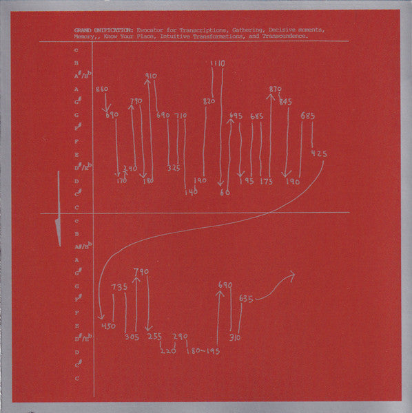 Milford Graves - Grand Unification