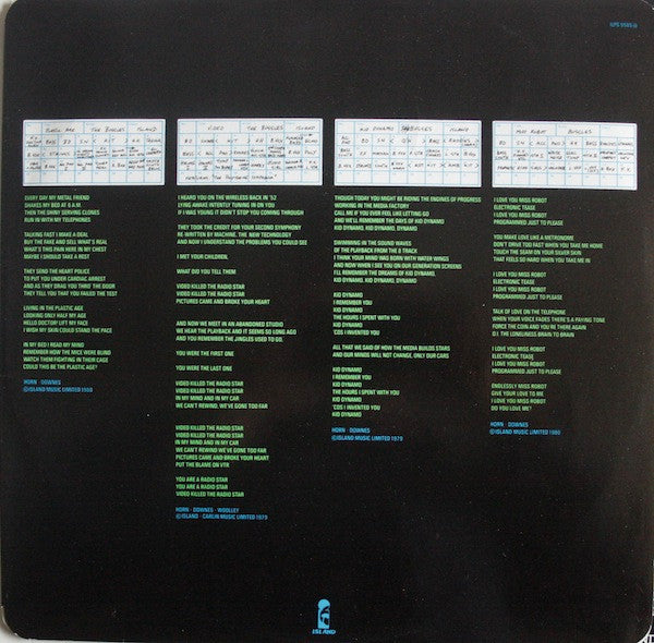 The Buggles - The Age Of Plastic