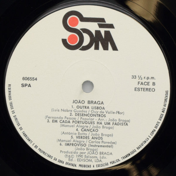 João Braga - Terra De Fados