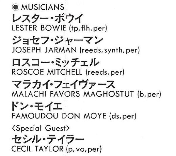 The Art Ensemble Of Chicago With Cecil Taylor - Thelonious Sphere Monk: Dreaming Of The Masters Vol.2