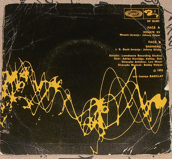 The Sound Of Criss Cross - Synthetizer-Experience