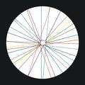 Percussions (2) - KHLHI / Sext