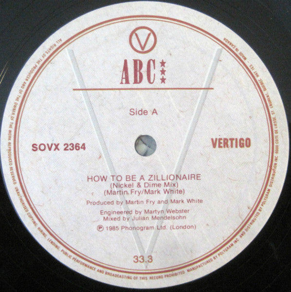 ABC - How To Be A... Zillionaire!
