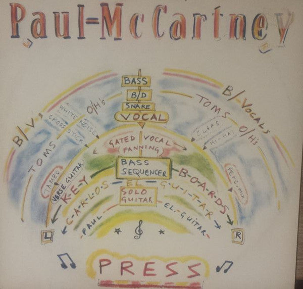 Paul McCartney - Press