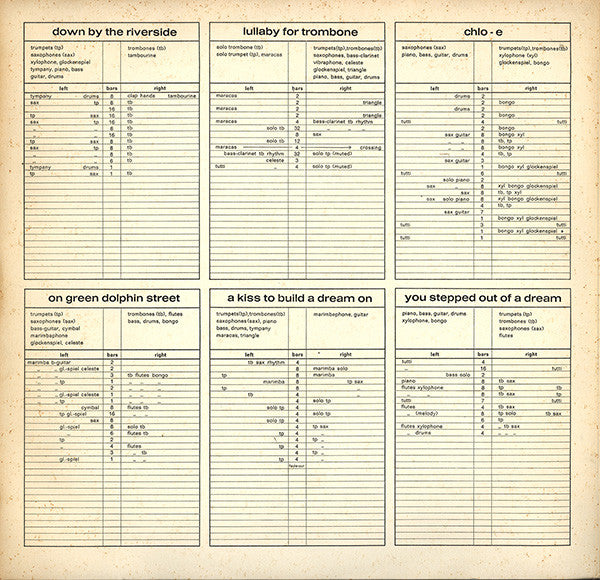 Orchester Kurt Edelhagen - Dancing Percussion